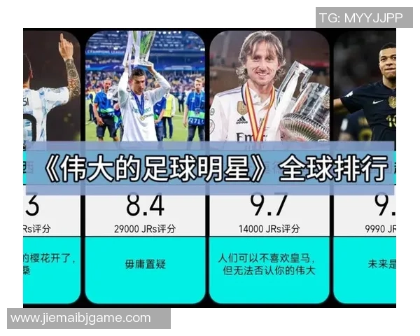 当前世界足坛最具影响力球星排行榜 谁是足坛新一代传奇之星 当前世界足坛最具影响力球星排行榜 谁是足坛新一代传奇之星