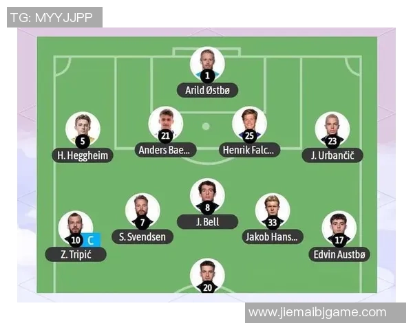 聚焦德国现役足球明星全面剖析他们在欧洲顶级赛场的表现与未来发展 聚焦德国现役足球明星全面剖析他们在欧洲顶级赛场的表现与未来发展